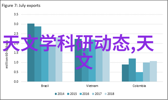 冲孔铝板的应用与优势探究