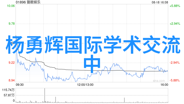 实验室废气的处理方法-有效利用如何正确处理实验室废气的问题与解决方案