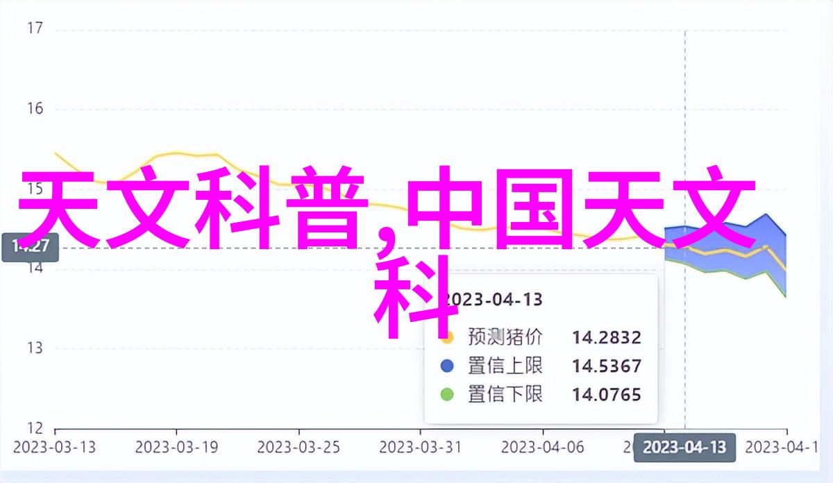 不锈钢管的无缝之道探索其应用与未来发展