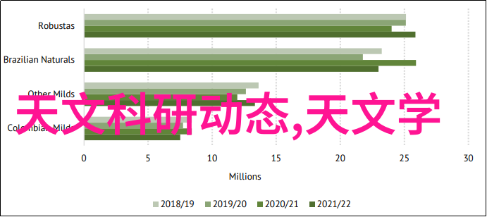 现代装修风格全解析2021年新潮流大集合