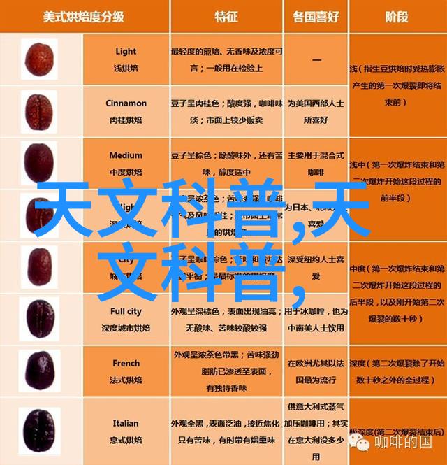 伟星管业一站式健康家居解决方案轻松拥抱蒸汽生活之美