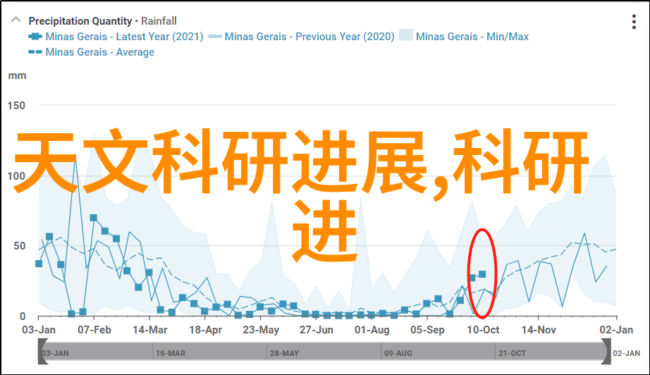 文化探索中国古代对待病毒和医疗器械的看法与实践