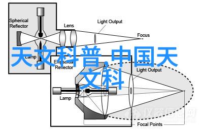 化工设备代号缩写与全称解析从CTC到RCC的技术深度