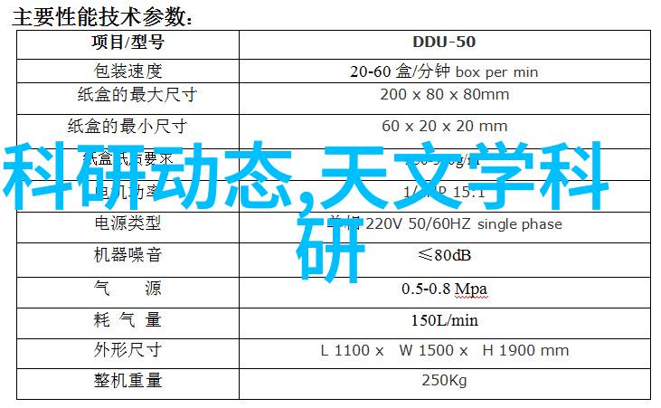 人才评估新篇章智慧的双重奏鸣