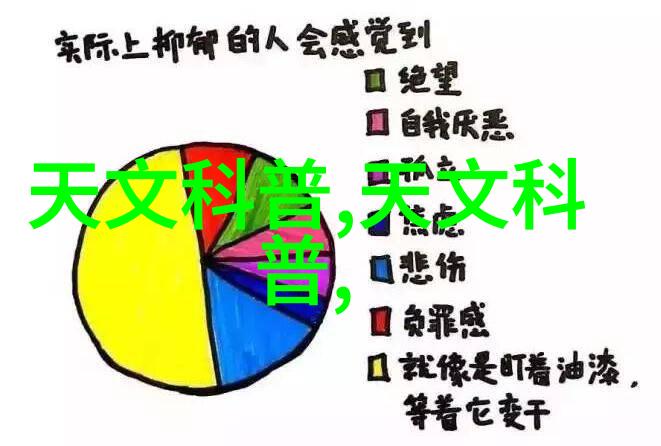 仪器仪表自动化技术的发展与应用前景