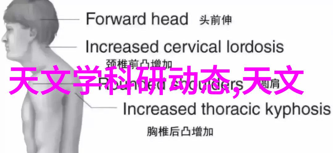 主题我来教你怎么看懂冷冻干燥机的结构图