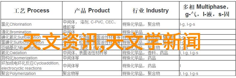 建筑防腐工程抗性强的结构保护