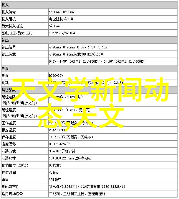 现代厨房装修风格效果图中的色彩搭配技巧有哪些