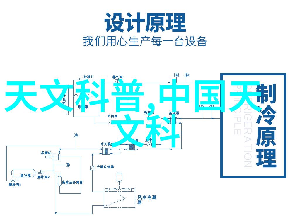 厨房名字大全选择合适的厨房命名有哪些技巧