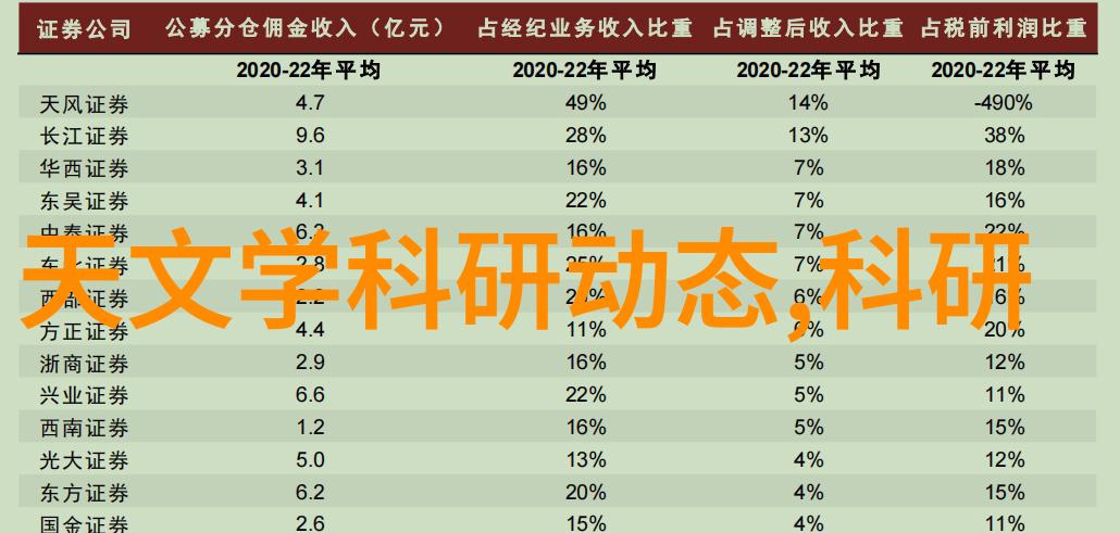 北京单反摄影器材城我在这座城市里找到了我的视觉天堂