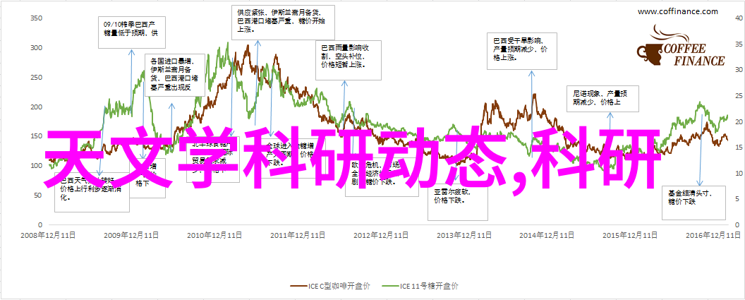 如何选择合适的卫生间隔断板材厂家来设计地中海风格的卫生间