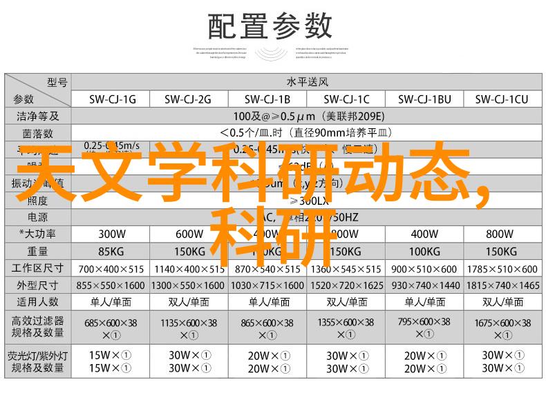 空压机油水分离器的作用与原理