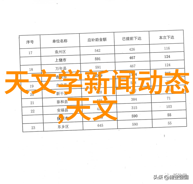 家居保洁技巧家庭清洁的高效方法