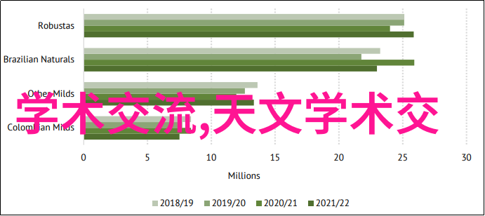 二手房装修 - 翻新之道二手房如何打造现代化居住空间