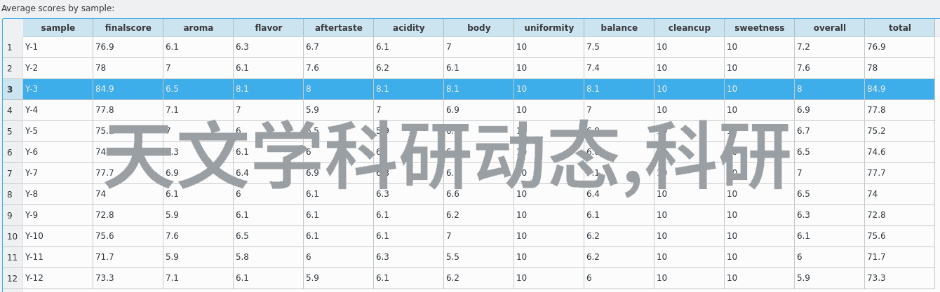 影视世界解读火箭少女101的魅力火箭少女101的电影风格分析