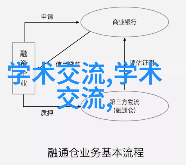 新型保温材料革命绿色未来在即