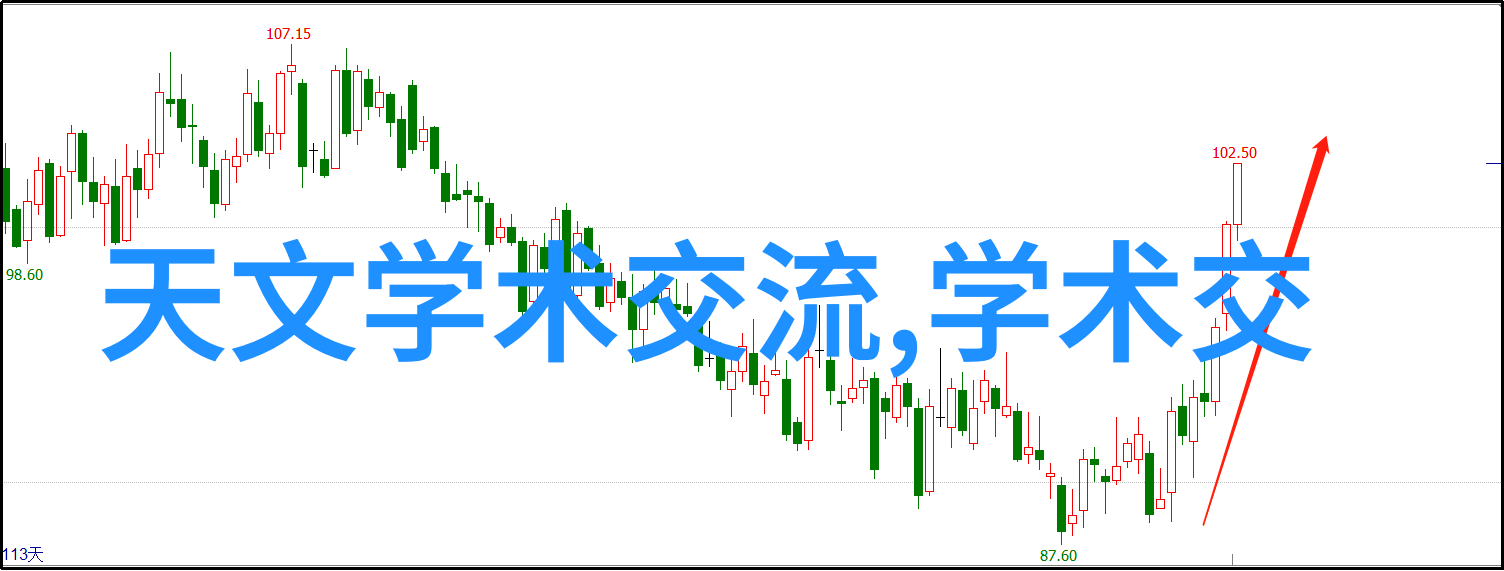 我问你铁艺护栏价格多少钱一米