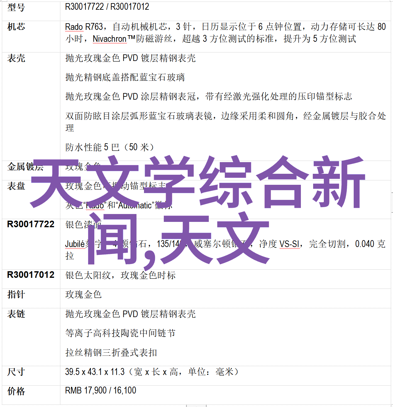 工控机与PLC之争操作系统的选择在哪里