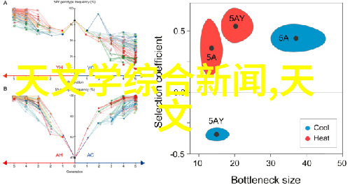 施工图咱们把房子建得好看又实用