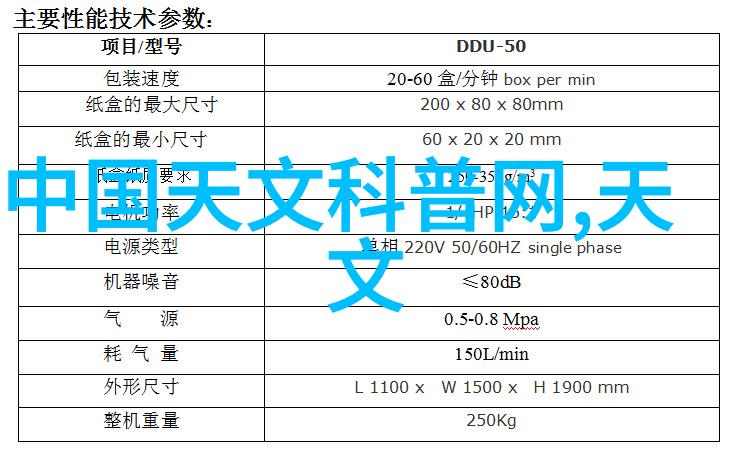 精致舒适居家卫生间装修效果图解析