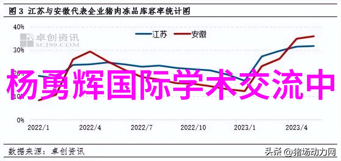 美女自拍我家妹子自拍照真实又甜美的她