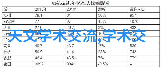 办公空间设计装修公司我的创意天地如何让办公室变成效率与创新的温床