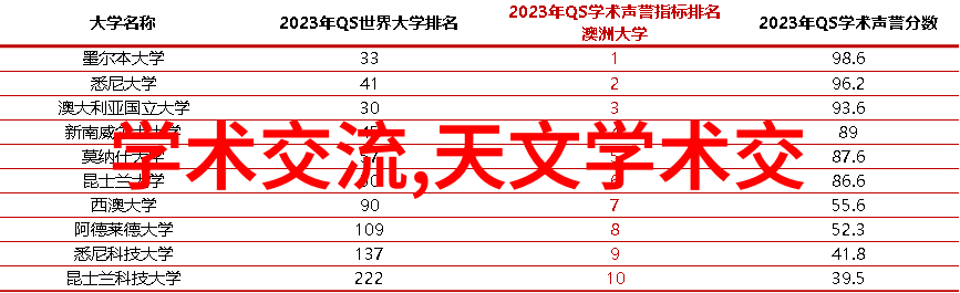 液压圆锥破碎机重力之刃的无声舞蹈