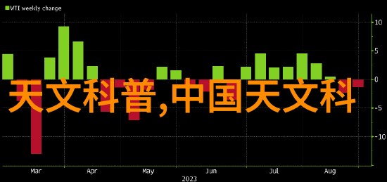 空调全国前十名排行中新型会呼吸的户式中央空调霸气横行