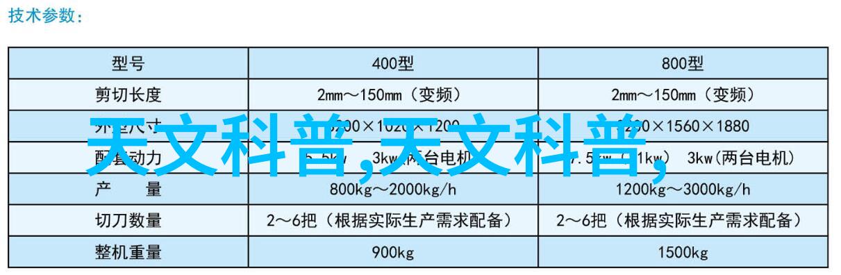 在选择壁纸时如何根据客厅装修风格来选材参考画像