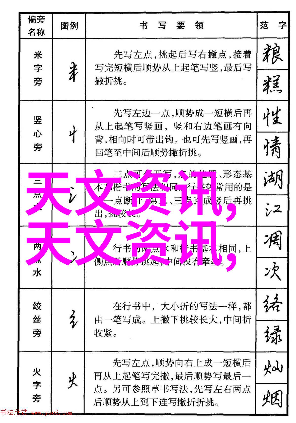 混凝土结构工程施工质量验收规范详细的混凝土结构工程建设质量检查标准