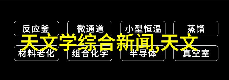 从初学者到大师级摄影后期学习路线图