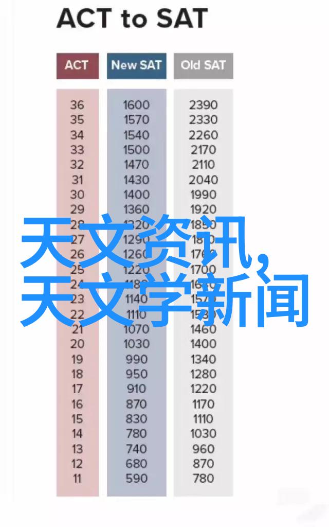 小户型装修精致空间设计