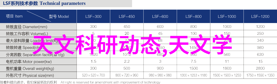 未来机甲智能装备与系统专业的奇迹之旅