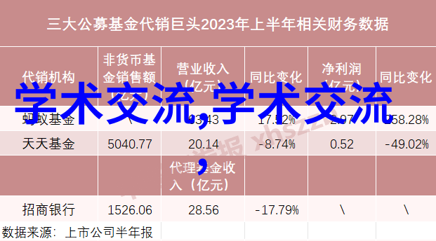 如何在有限的空间内进行有效的化工管线布局设计