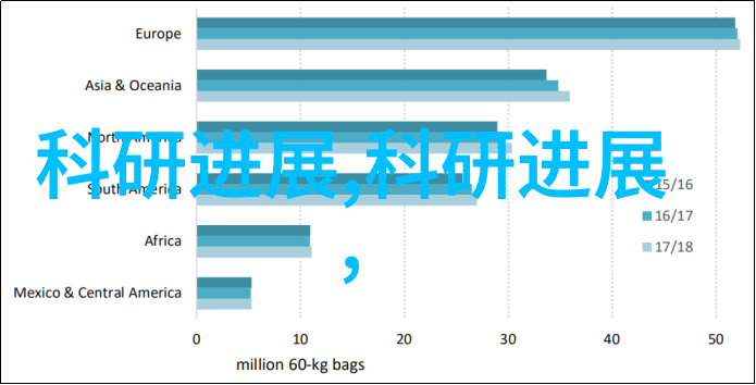 如同大金空调在夏日的酷暑中带来清凉海信暖男洗烘一体机就像阴雨天中的温暖阳光照亮家庭的每一个角落