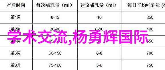 家居生活的艺术追求简单的客厅装修风格