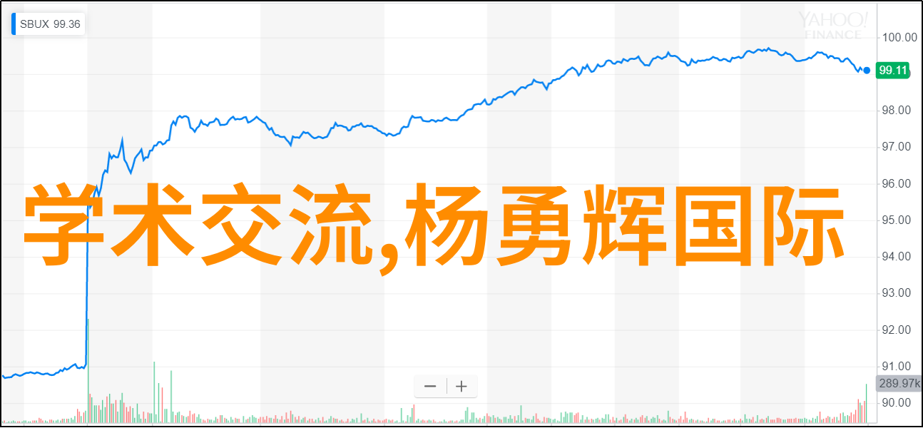 家电与厨房 - 微波炉的智慧烹饪快速美味的新选择