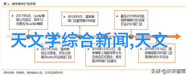 看摄影作品的网站我就不用再担心找不到灵感了