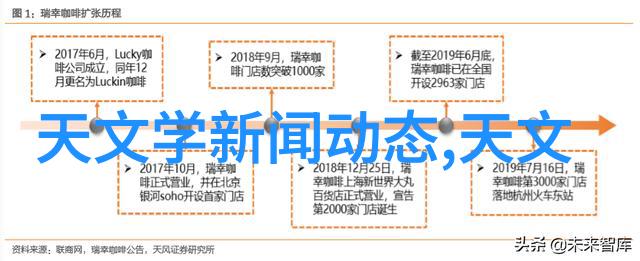 追逐理想生活解锁幸福的秘密