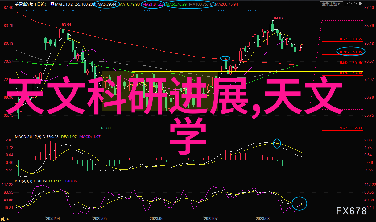 47巨像探秘人文艺术摄影之佳能EOS R6体验与购选指南