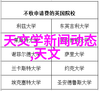 从简到繁小户型也能打造个性化的佛龛区域