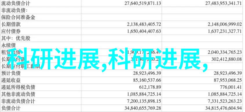 厨房电器选择与实用性评估一项基于用户满意度和能源效率的研究