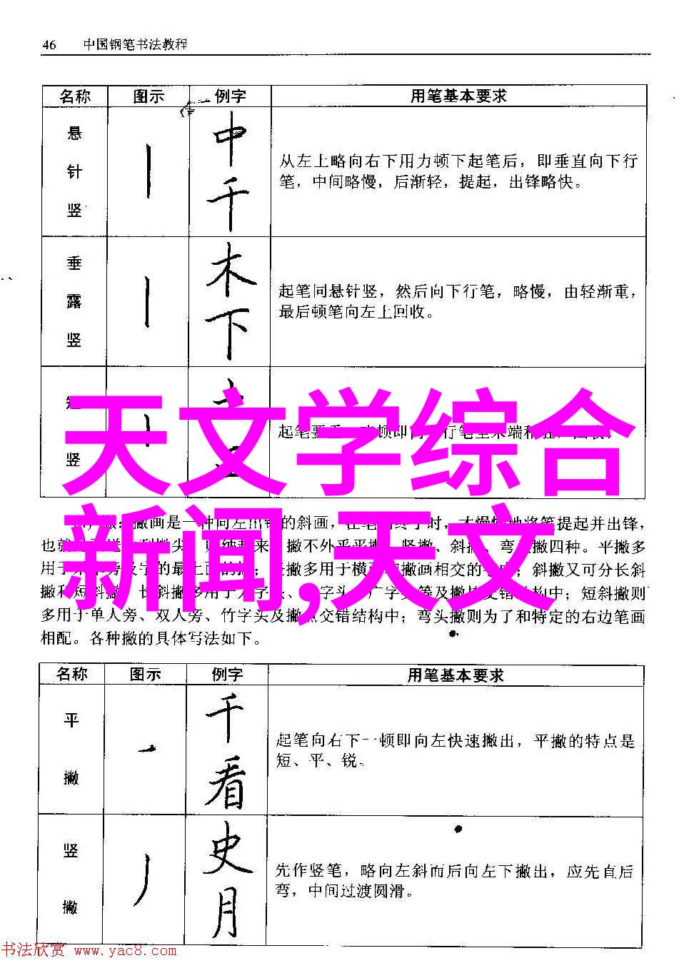 数码相机技术进步数码相机的创新发展