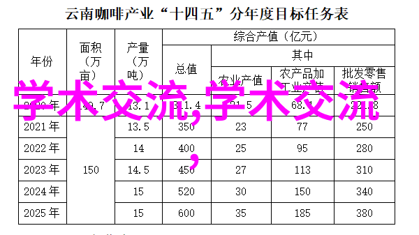 卫生间装修全过程从规划到完工的详细步骤