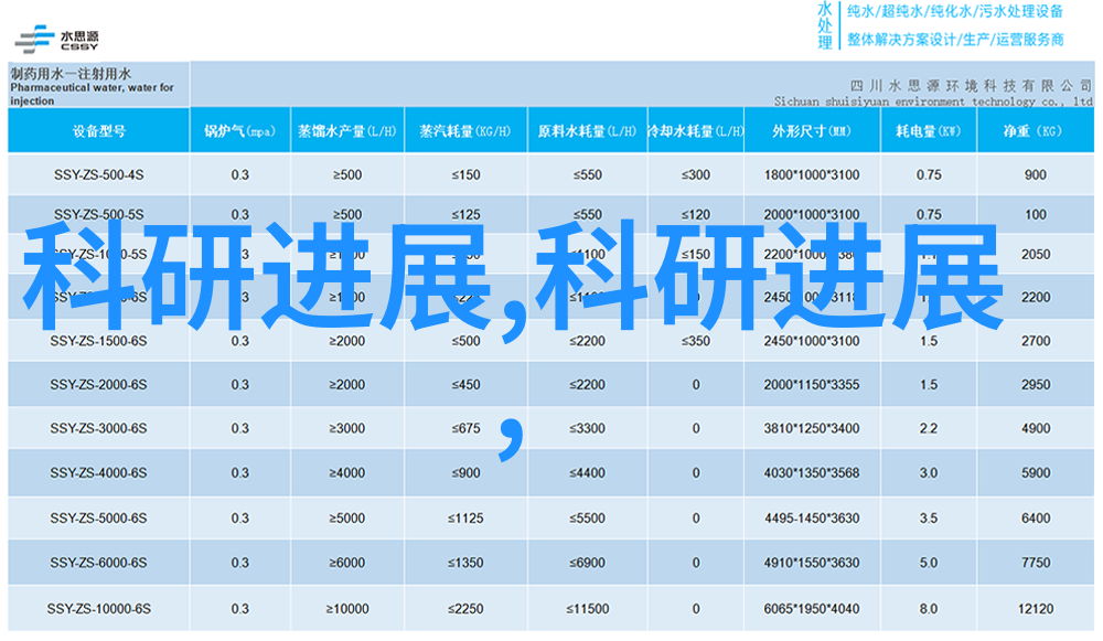 在处理多张照片时如何进行批量编辑以节省时间而不失效率呢