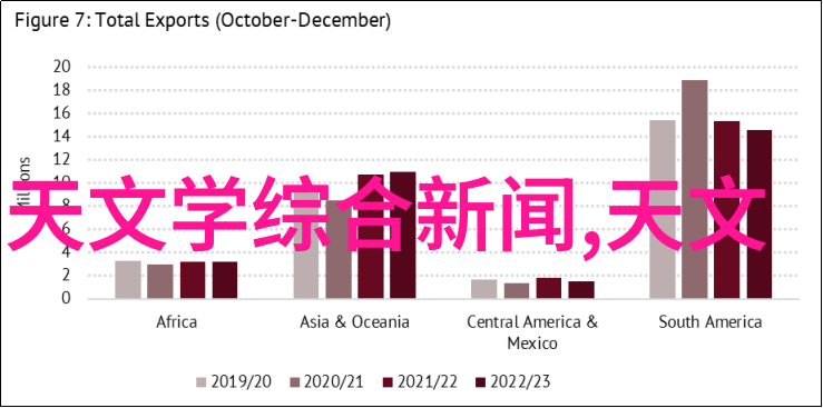 摄影基础知识入门与技术镜头的语言与光影的诗