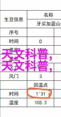 日式整体卫生间装修浴室中的和风之美