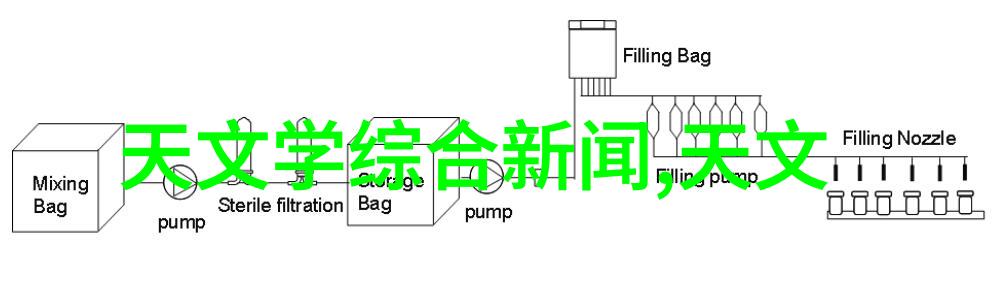 科技封锁华为芯片禁令背后的国际战略