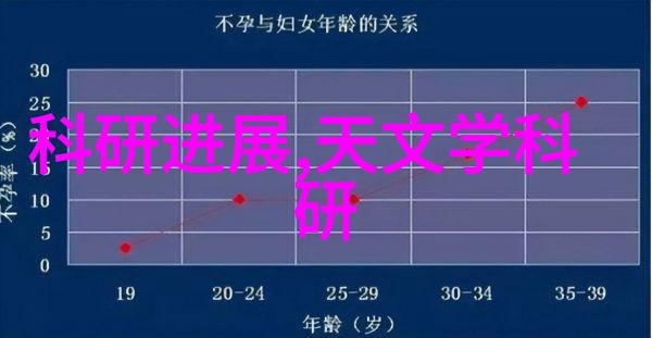 DIY家居改造如何利用锡纸微波炉增加厨房空间