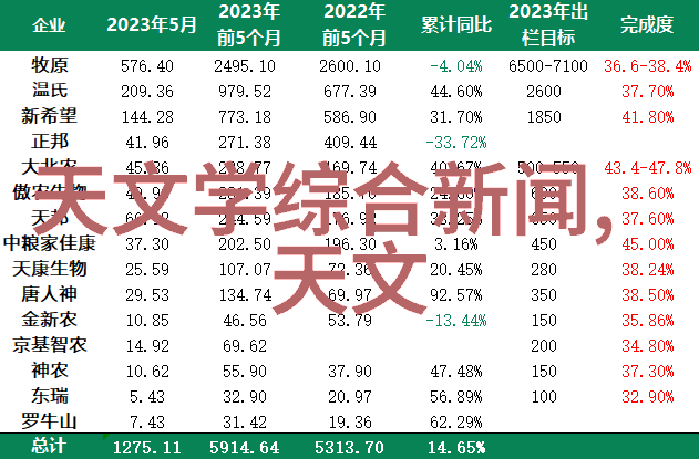 从自动驾驶到万物互联边缘运算如何提升社会现场总线控制系统的效能